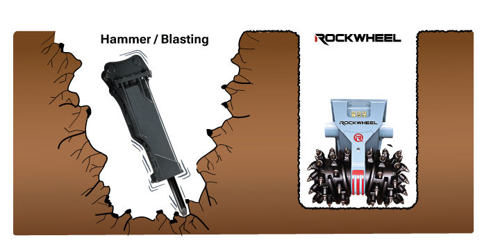 Hammer vs grinder